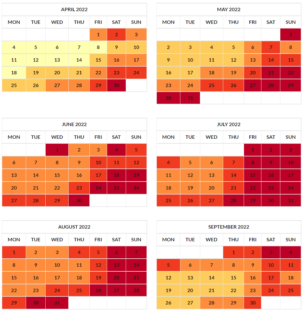 When is Peak Moving Season? [2022]