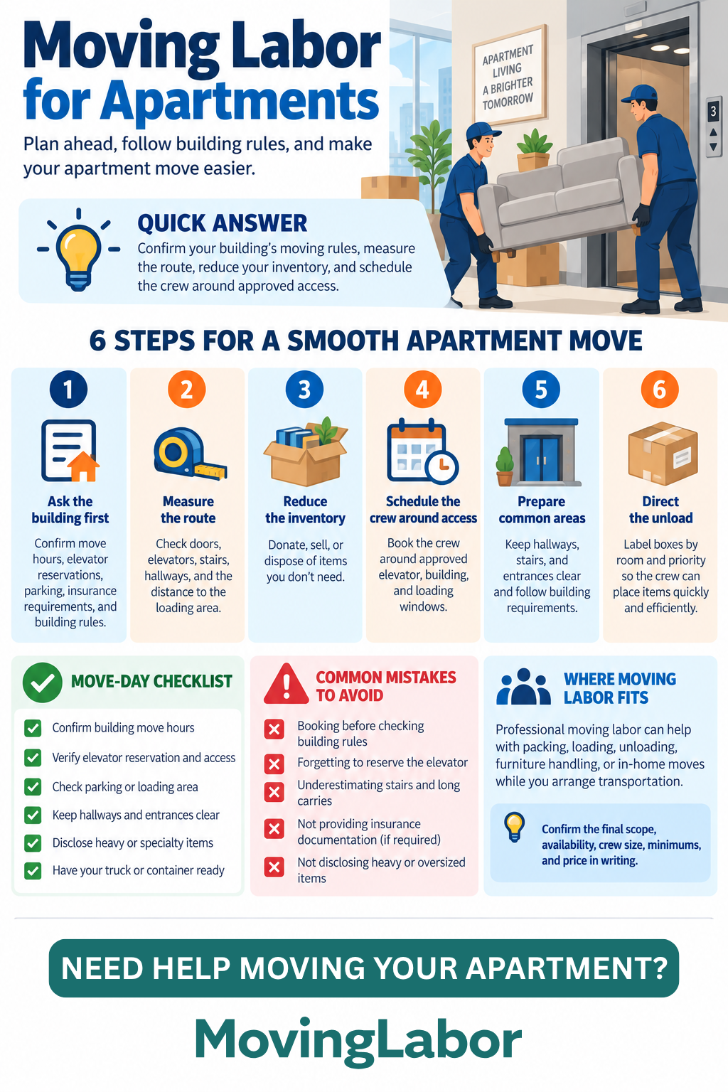 Moving labor Apartment