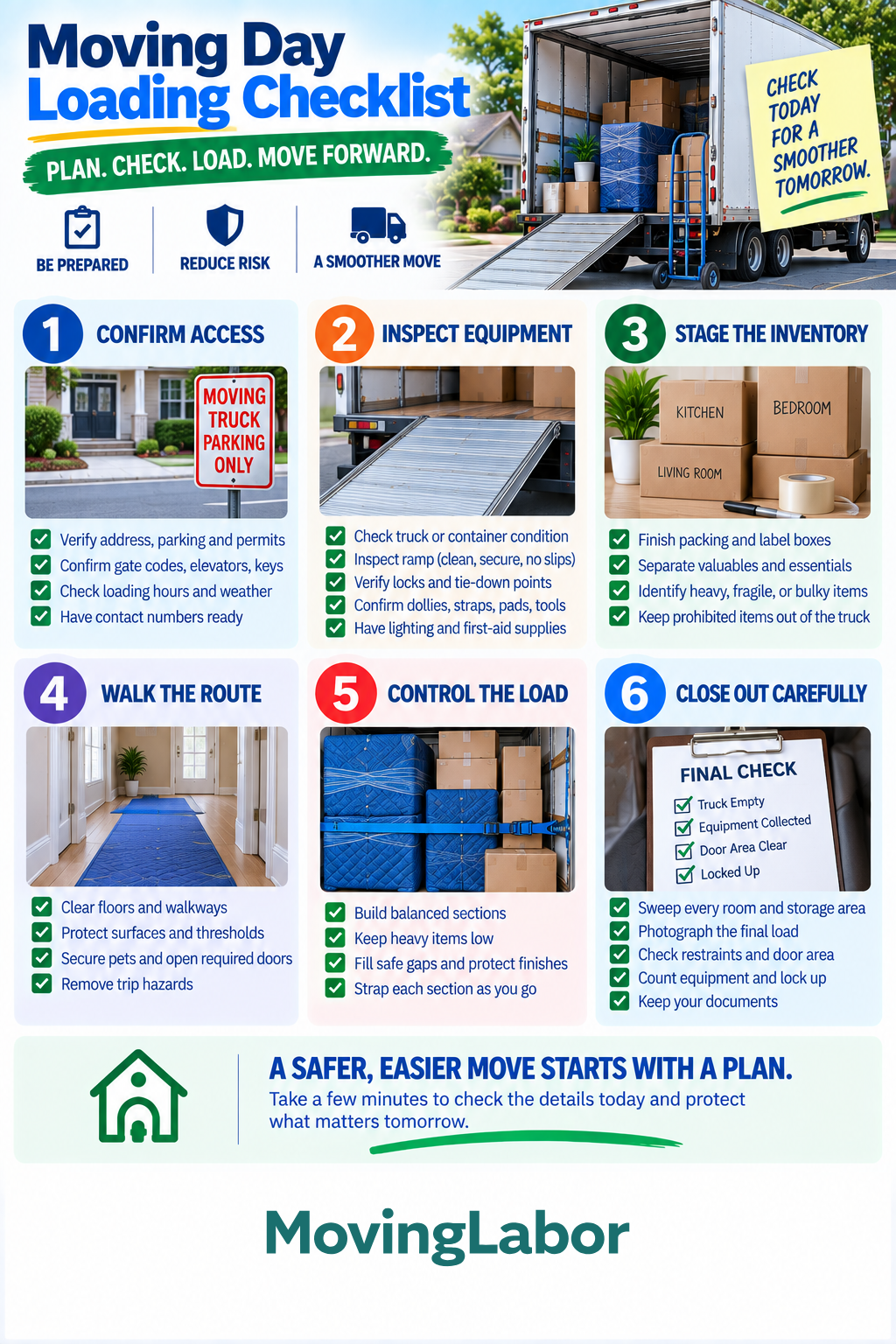Loading Checklist