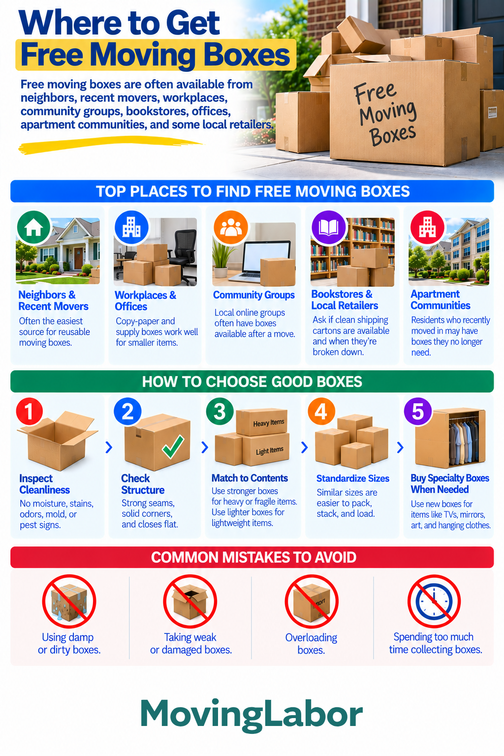Free Moving Boxes