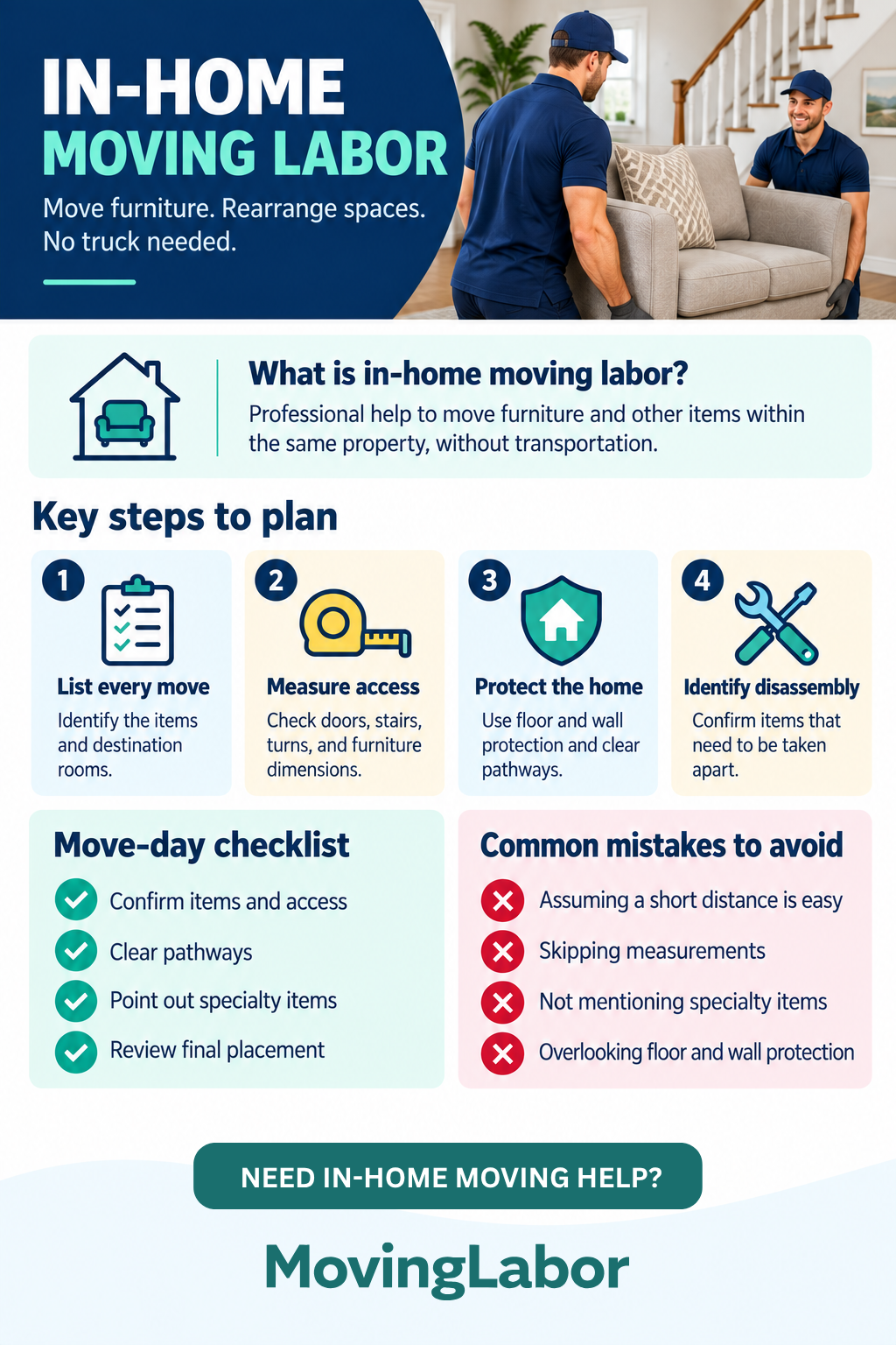 in-home moving labor services explained
