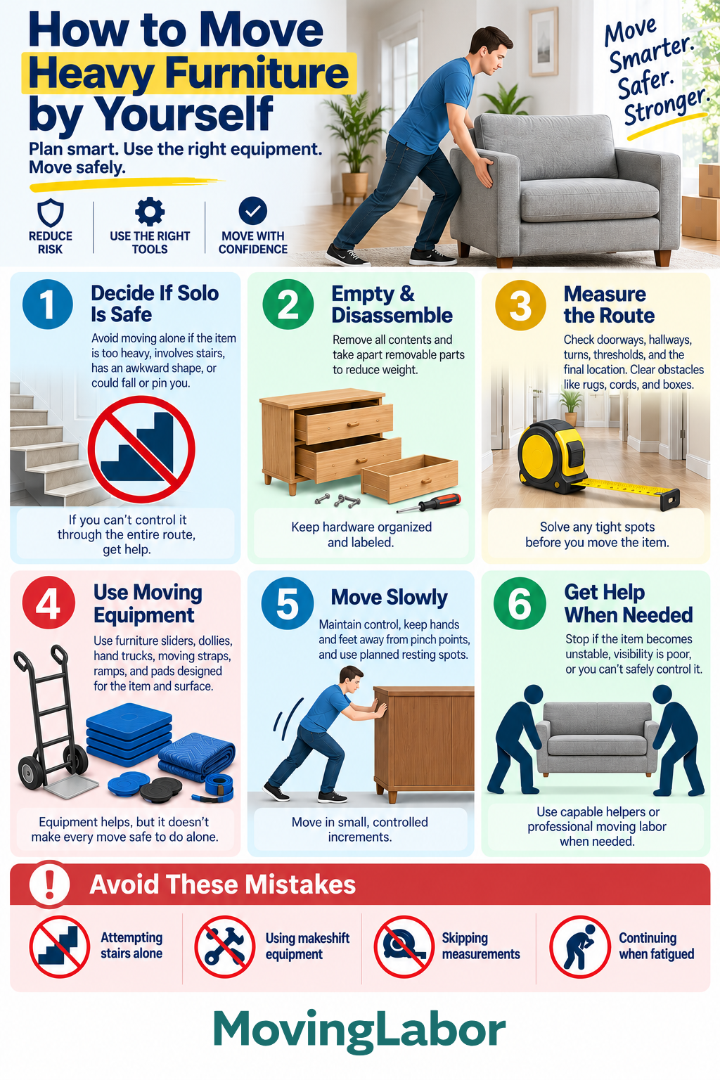 Infographic showing six steps for moving heavy furniture by yourself: assess safety, empty and disassemble furniture, measure the route, use moving equipment, move slowly, and get help when needed.