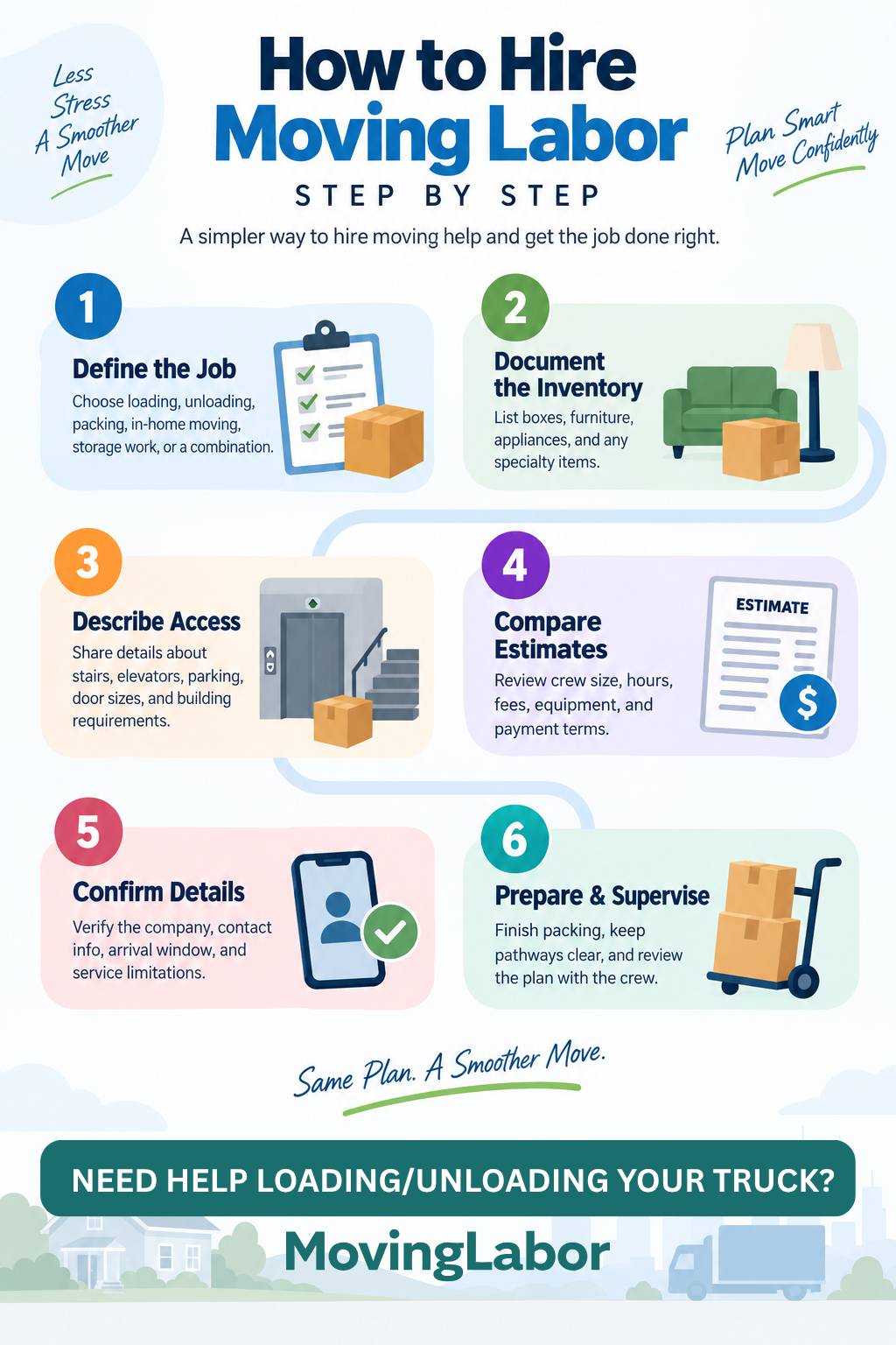 How to hire moving labor step by step